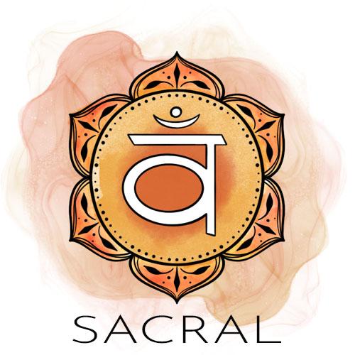 Sacral Chakra Crystal jewelry