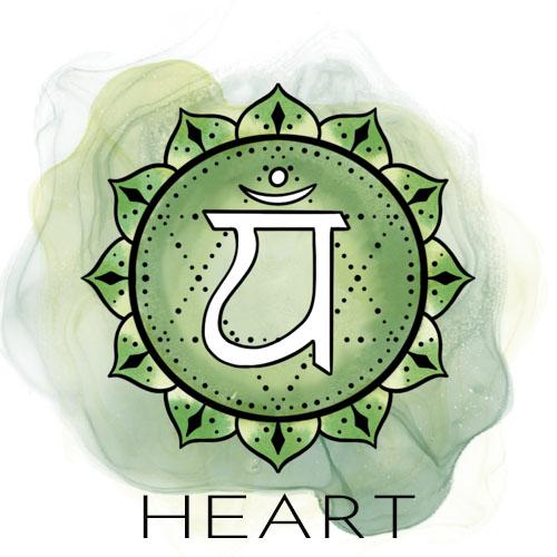 Heart Chakra Crystal jewelry