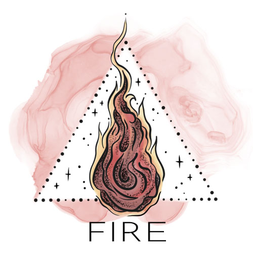 Fire Element