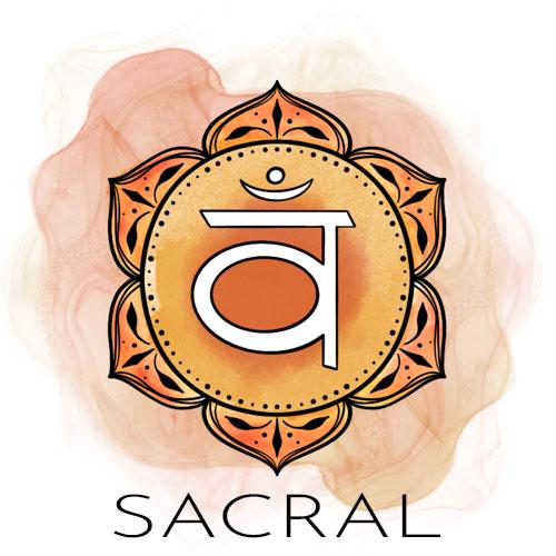 Sacral Chakra Crystal jewelry