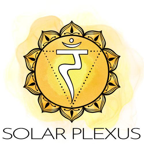 Solar Plexus Chakra Crystal jewelry