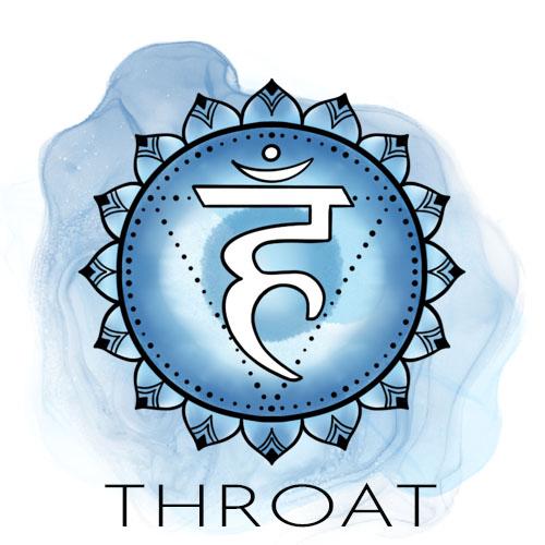 Throat Chakra Crystal jewelry